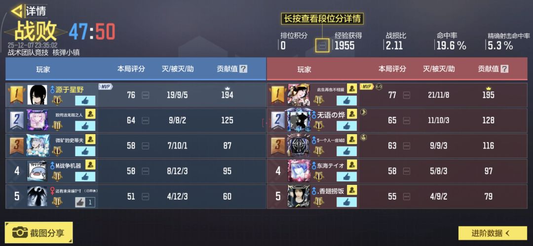 这游戏还有活人吗? 1