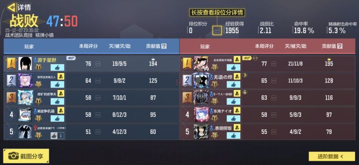 这游戏还有活人吗？截图