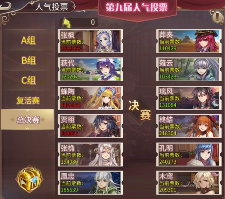 天使年终于实现了截图