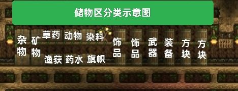 多人旅途部分心得 2