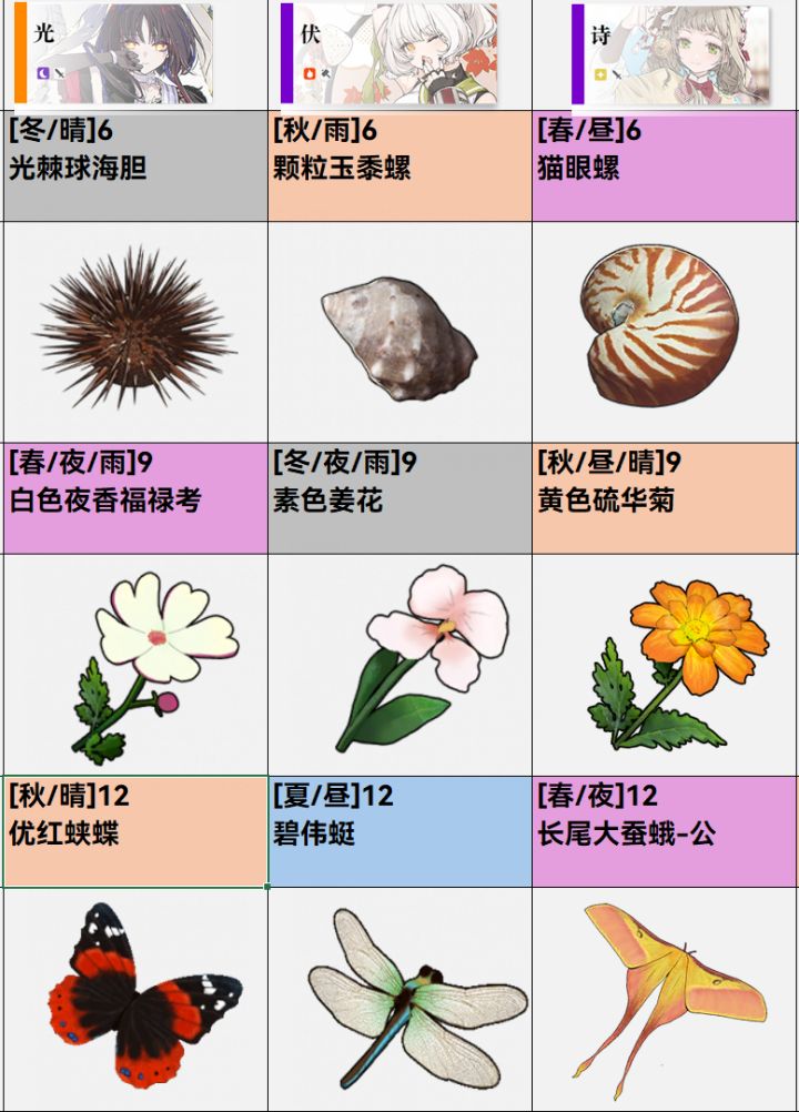开放空间突破材料览图截图