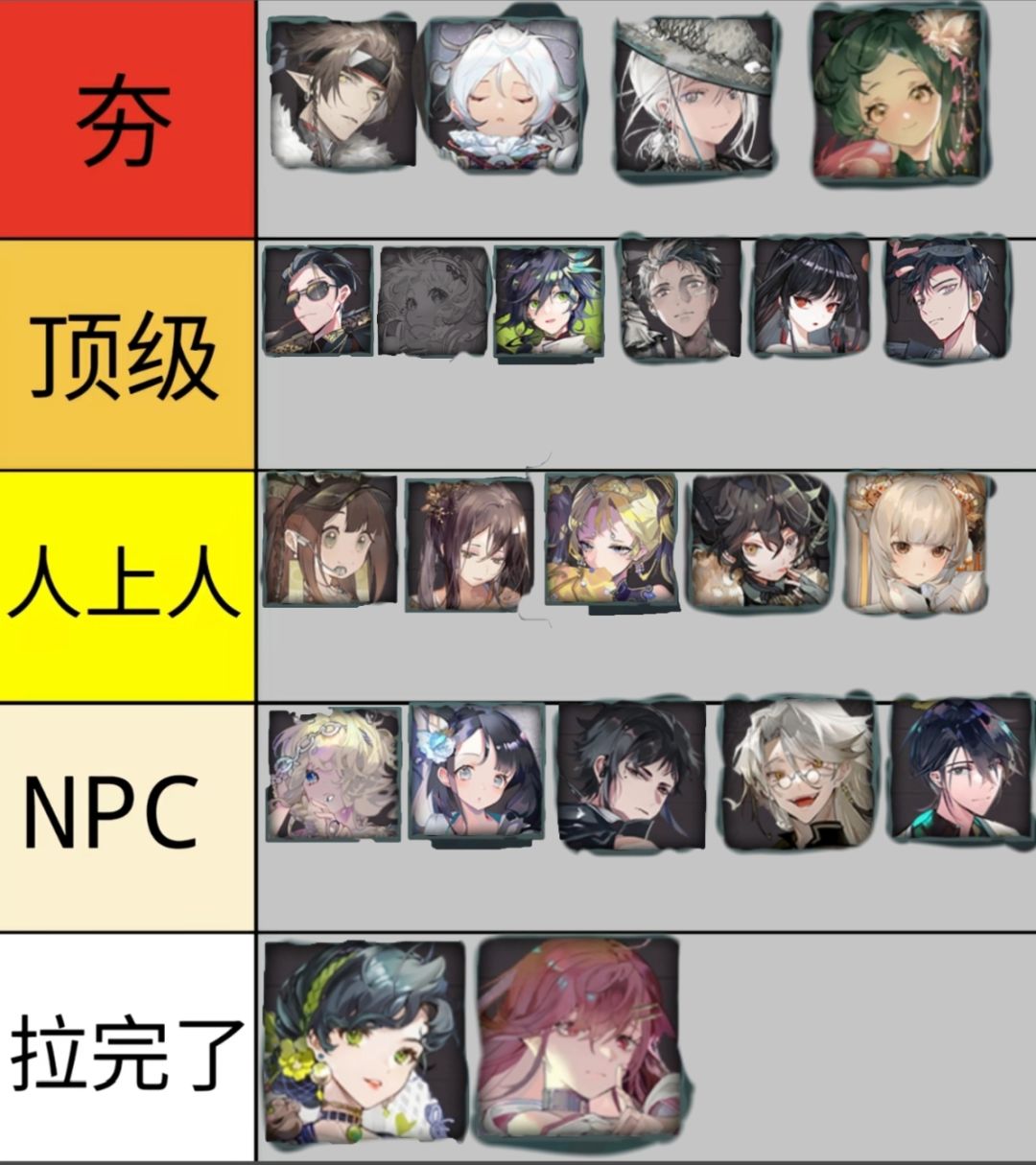 锐评所有焕章角色从夯到拉排行截图