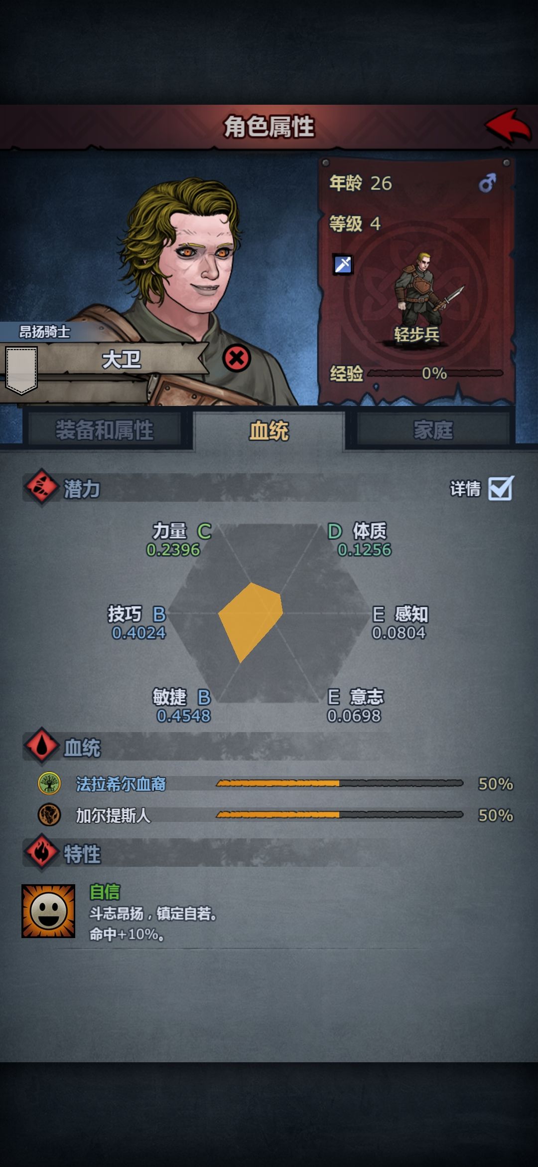 苗子是628年酒馆招的 1