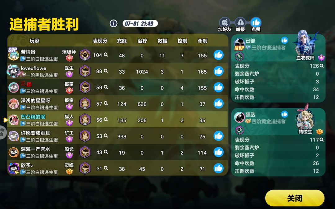 见过如此离谱的治疗吗? 2