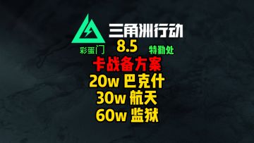 8.5绝密机密卡战备，彩蛋门，特勤处