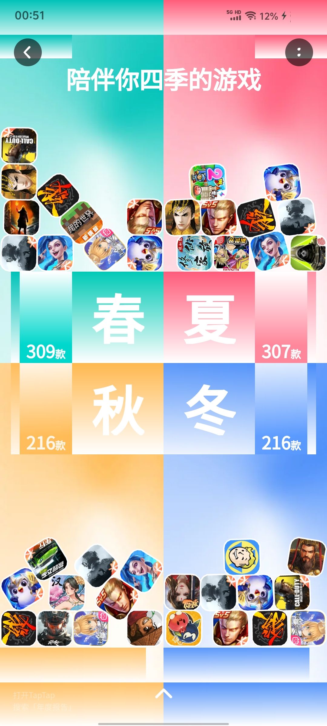 再见了我的2024年 1