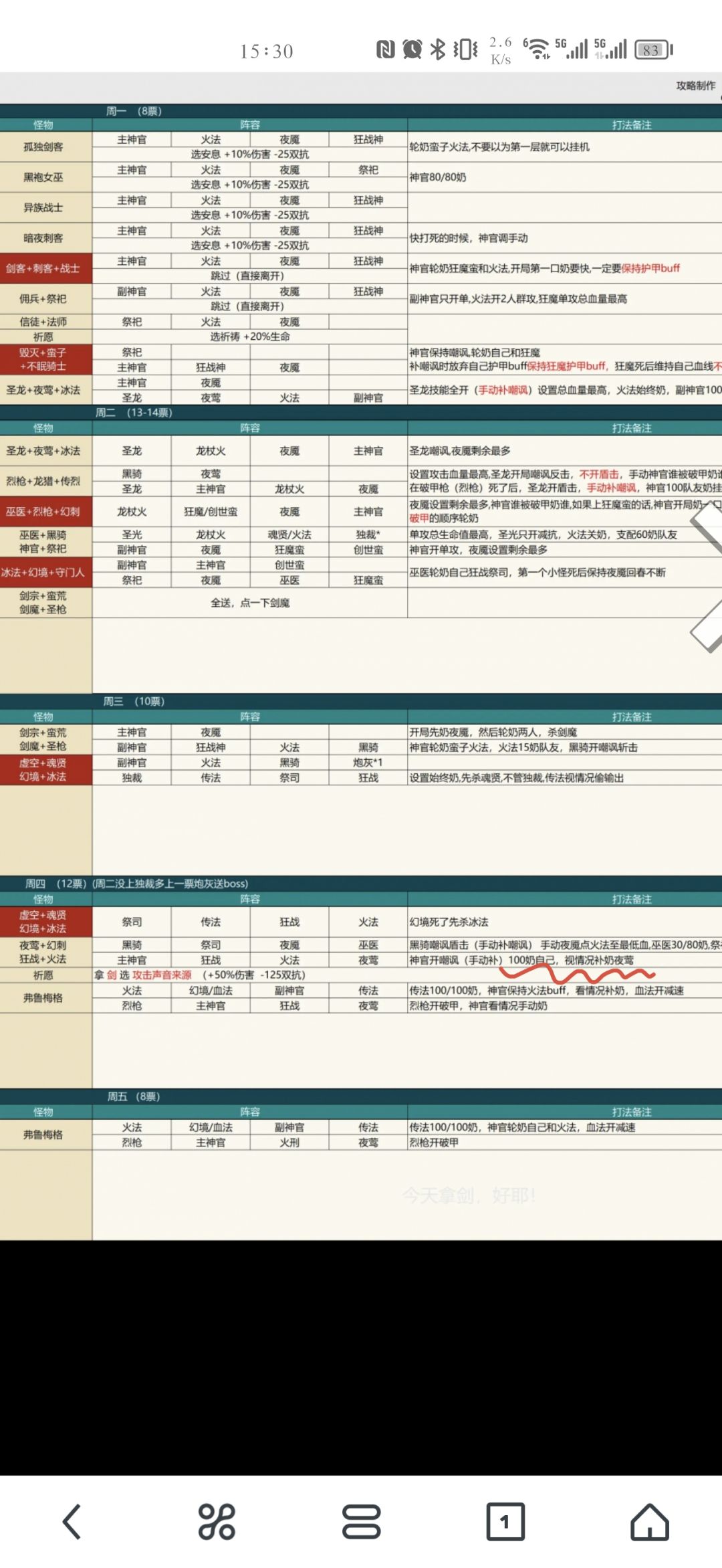 遗迹13翻车2：44层截图