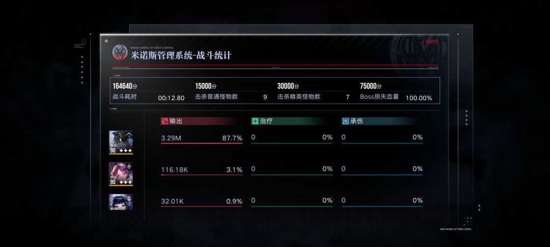 凯瑟琳很强啊 2