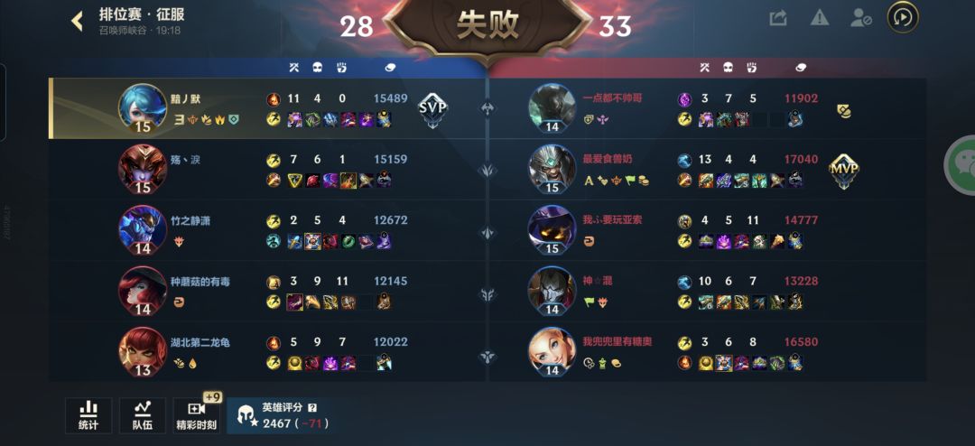 就不能匹配点会玩的队友吗? 2