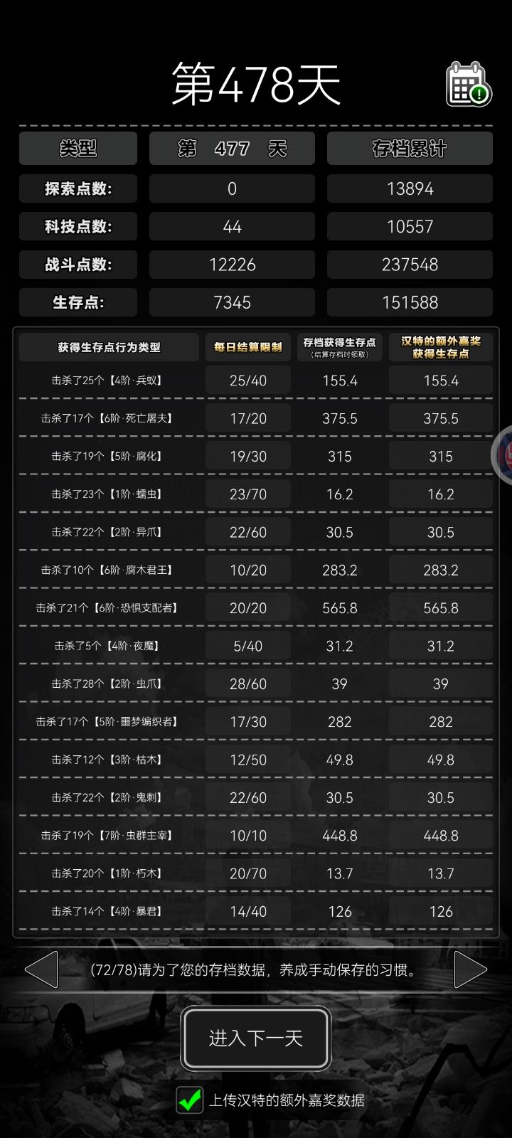 刷尸潮准备结档给小号抽天赋 1