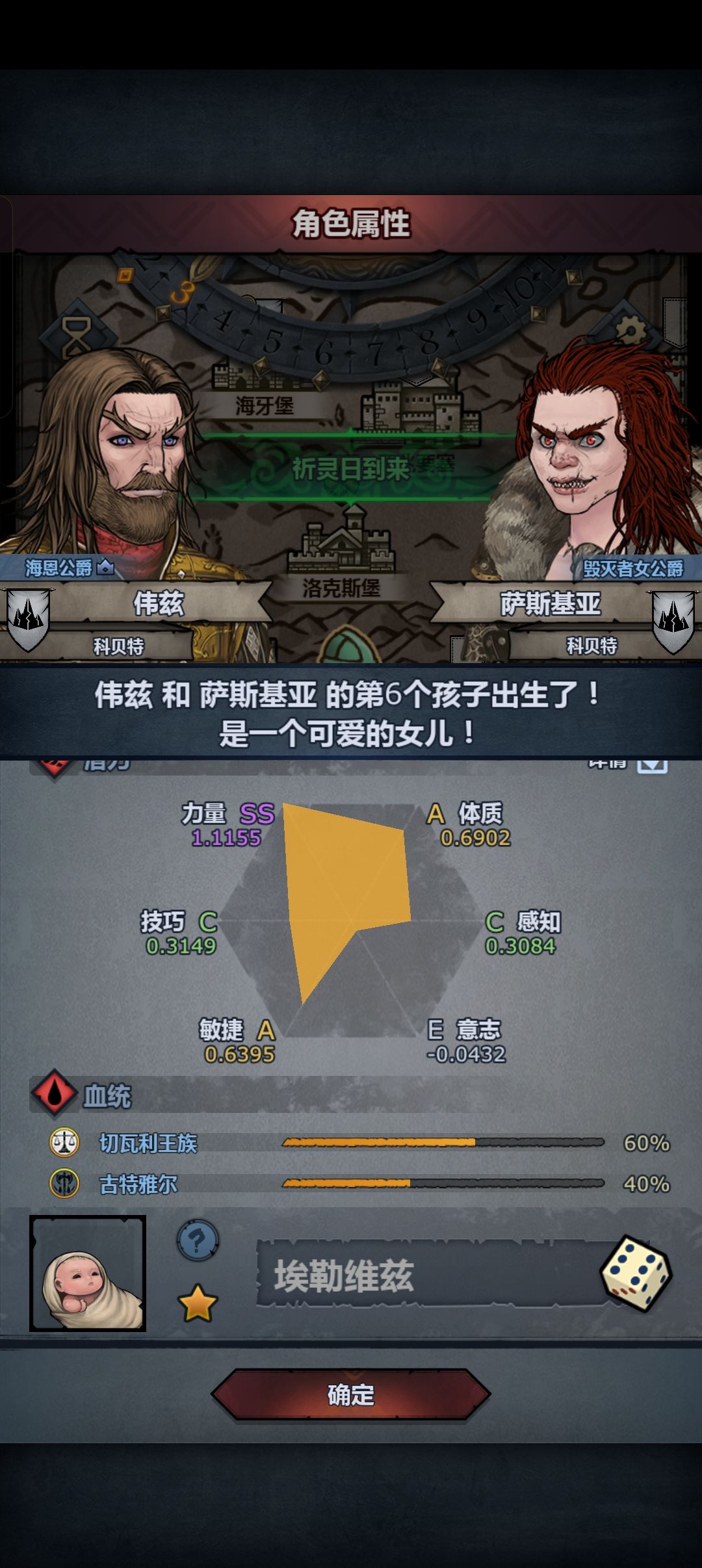 要不要给她个圣女 1