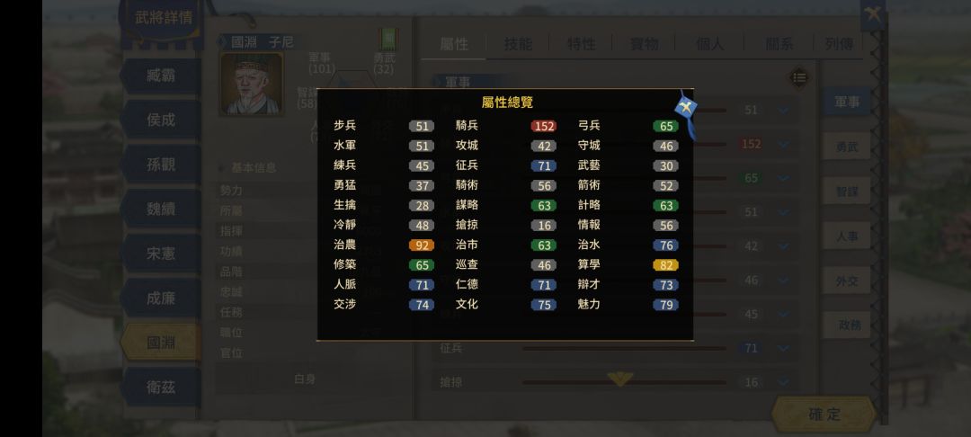 神器的数值 1