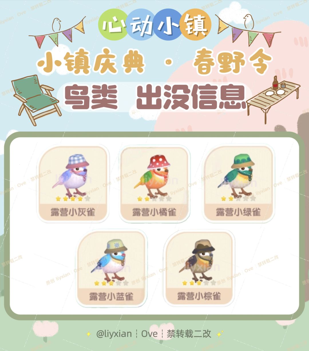 【心动小镇】春野令 5种露营鸟类 出没信息 1