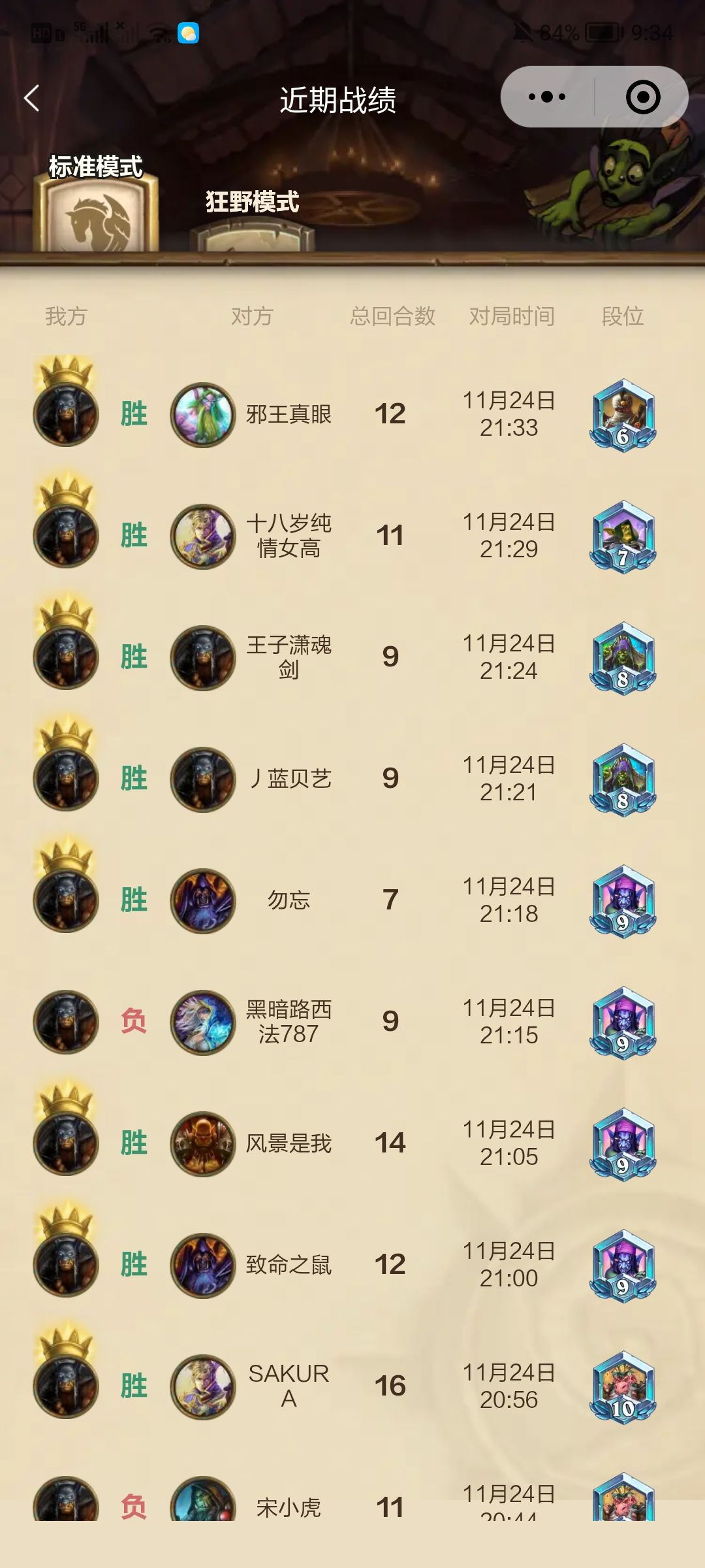 标准马速之王 2