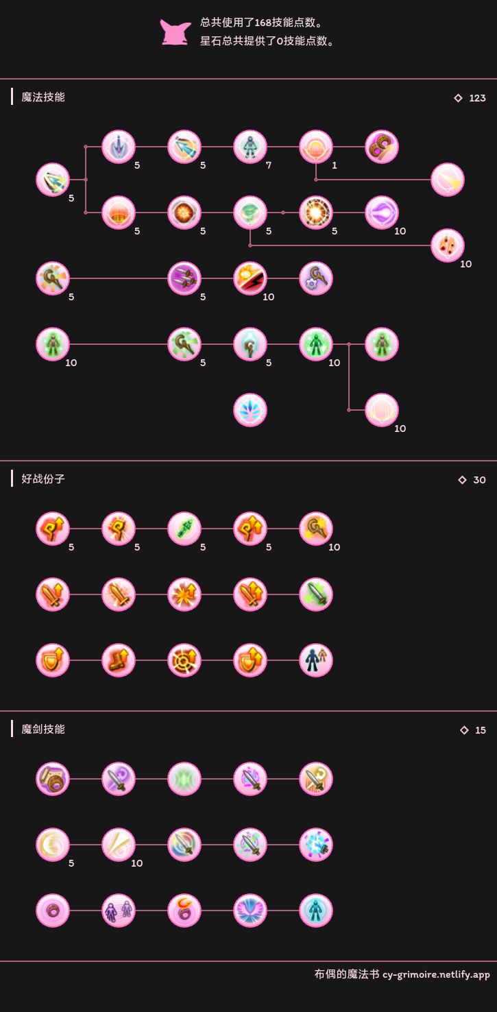 法师压缩包 2