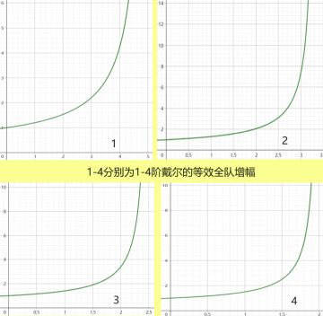 七海2.6.2全流程攻略（已经适配2.7.2）