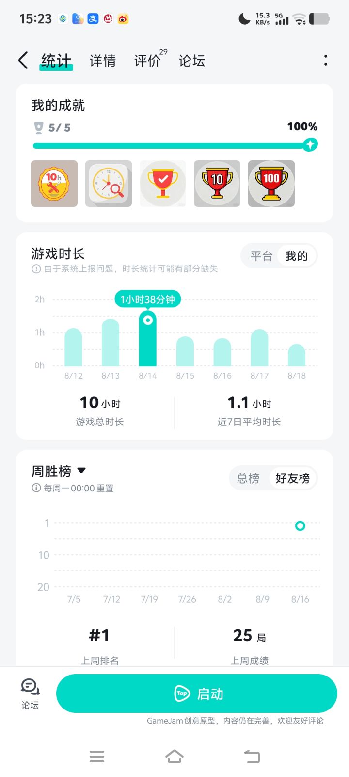 10个小时终于毕业了截图