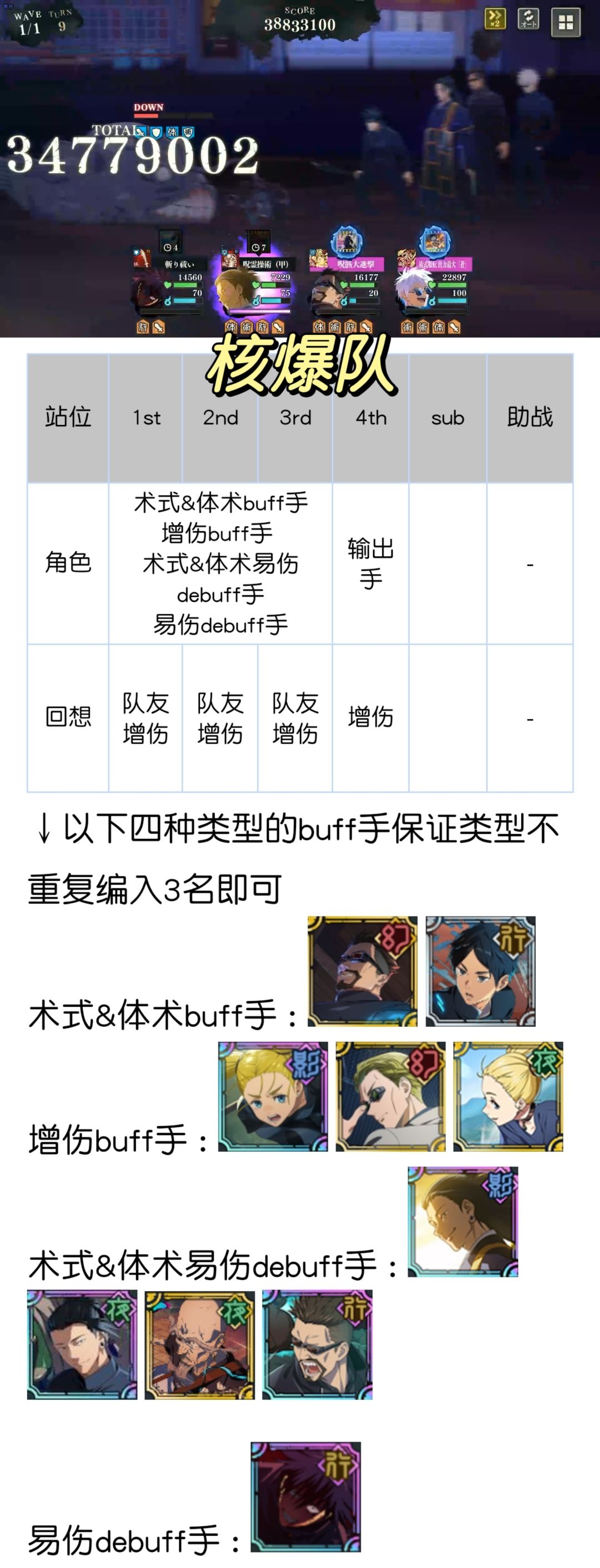 咒术回战阵容搭配 3