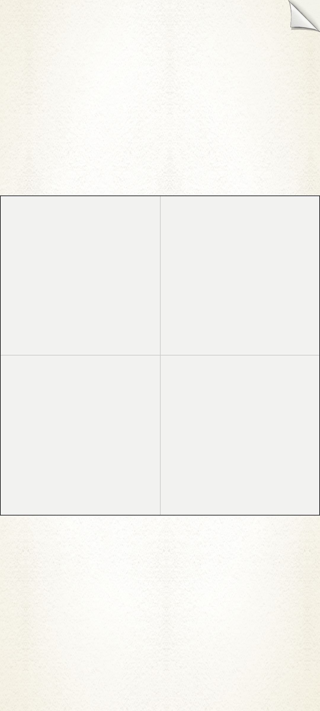 bug? 1