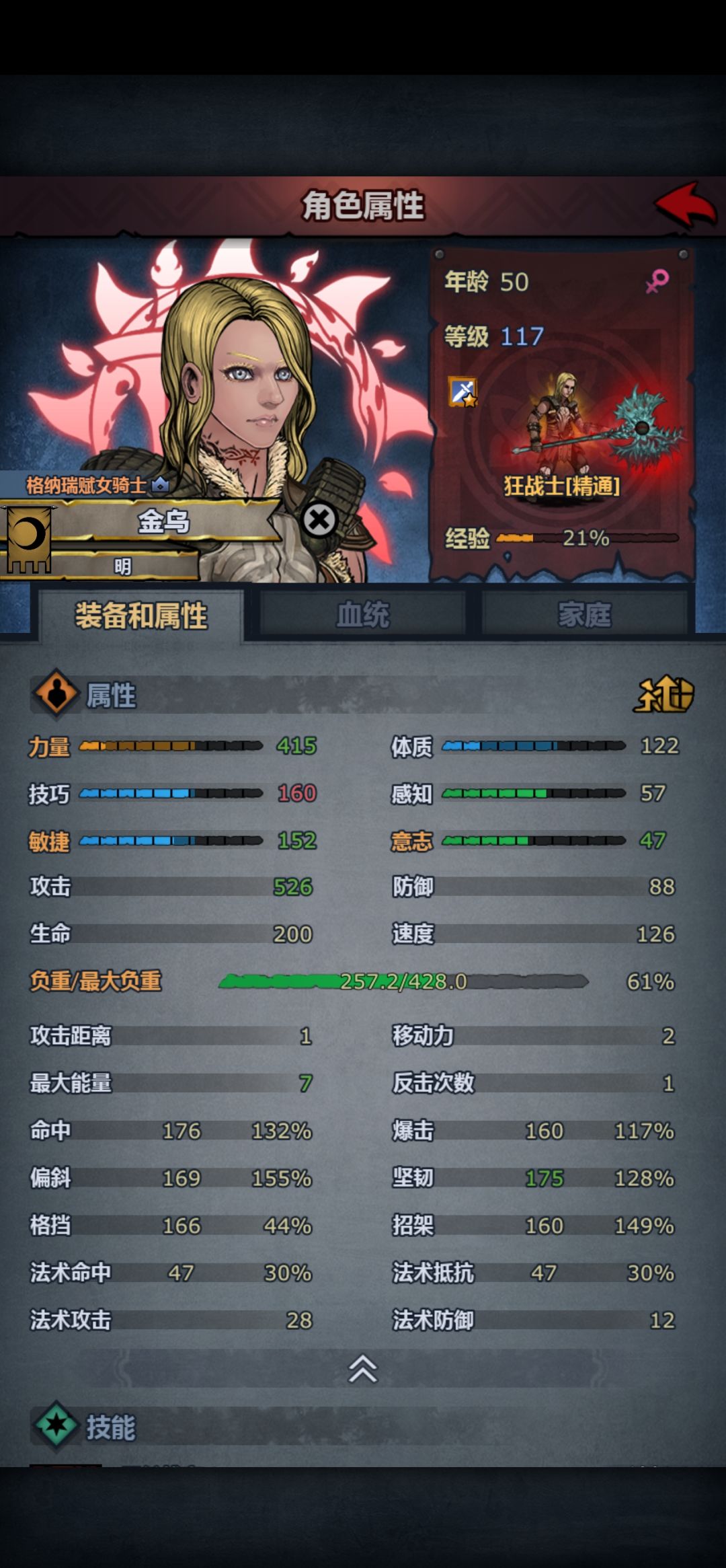 金发还是这个发型最顺眼 1