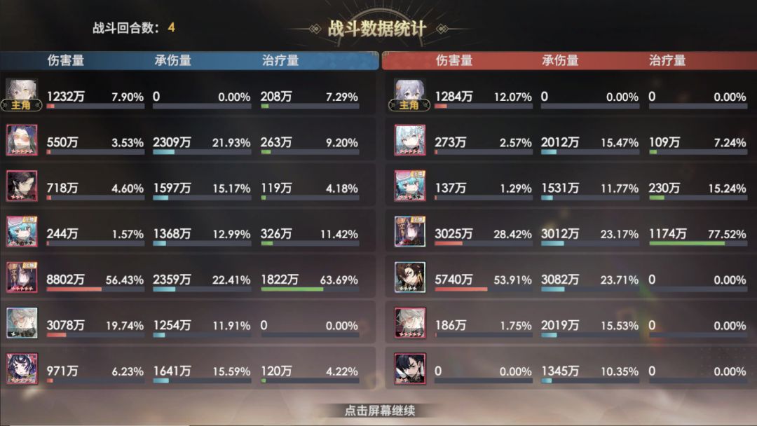 一点地藏队的自我理解 2