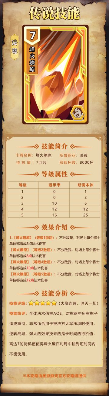 【奇兵群雄传】| 烽火燎原