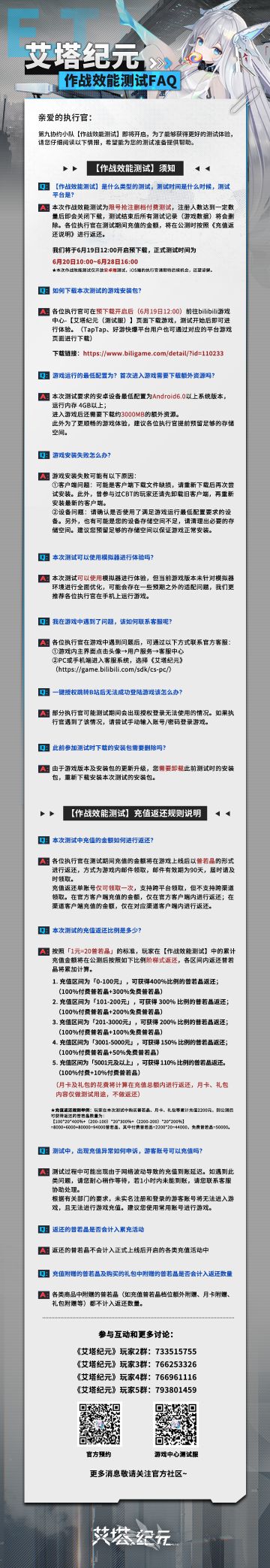 【作战效能测试】须知FAQ！