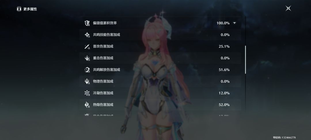 喜欢大毕业的小爱吗? 2