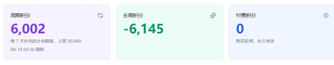 积分负的和正的不会互相抵消吗 1