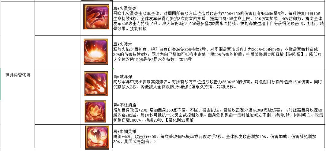 第六批化境武将 2