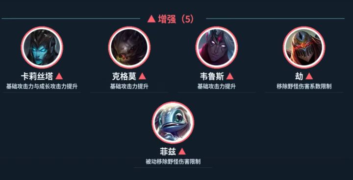lolm7.3版本改动曝光,暴击攻速全面调整截图