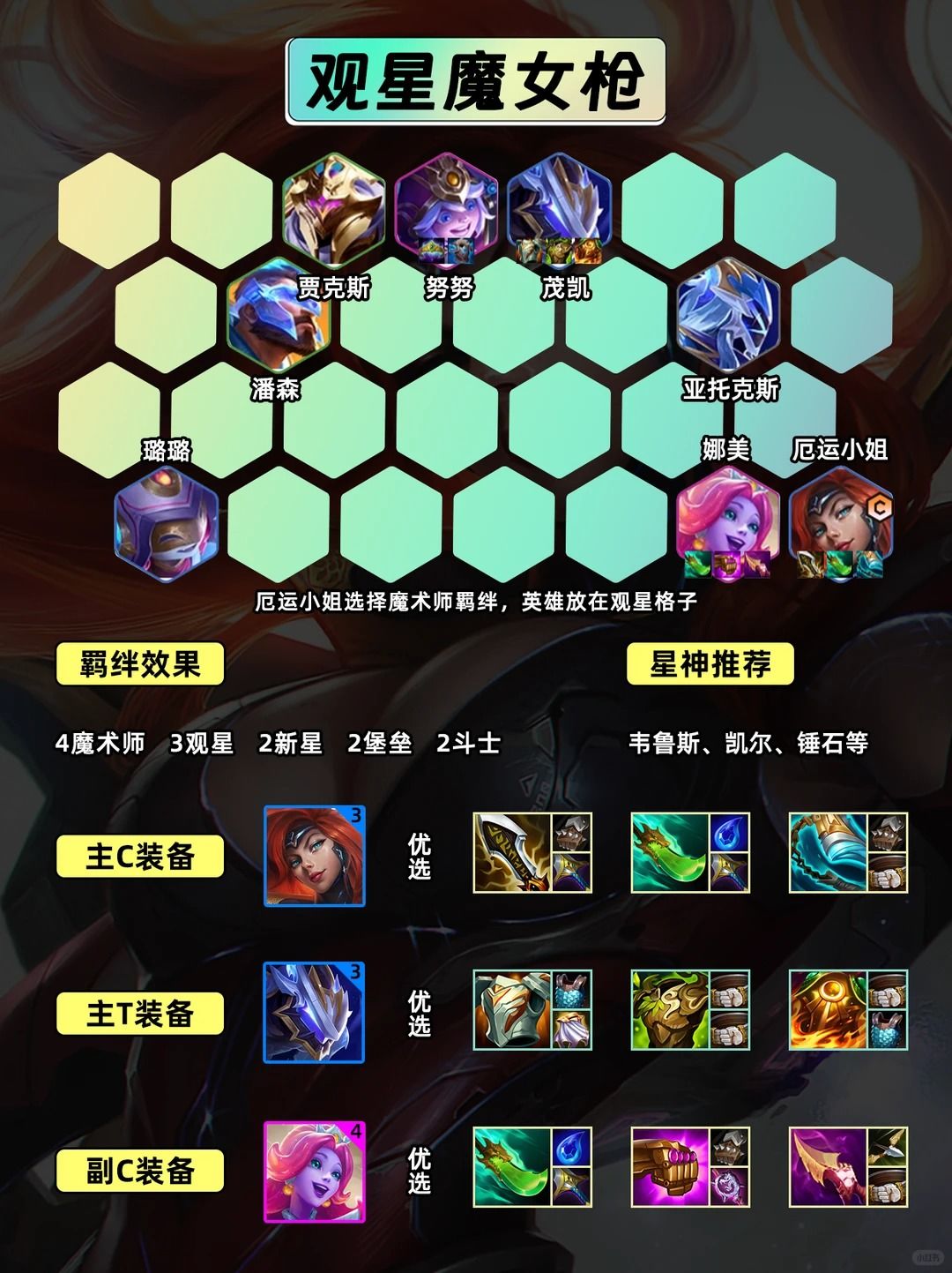 版本更新后最强三费:双重施法观星魔女枪 2