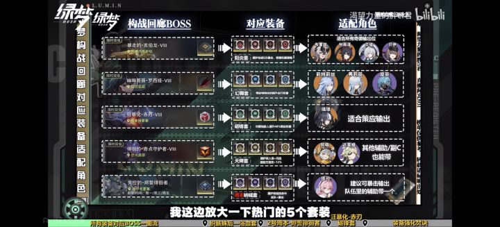 问下内测兄弟,看攻略 他们有限时双倍截图
