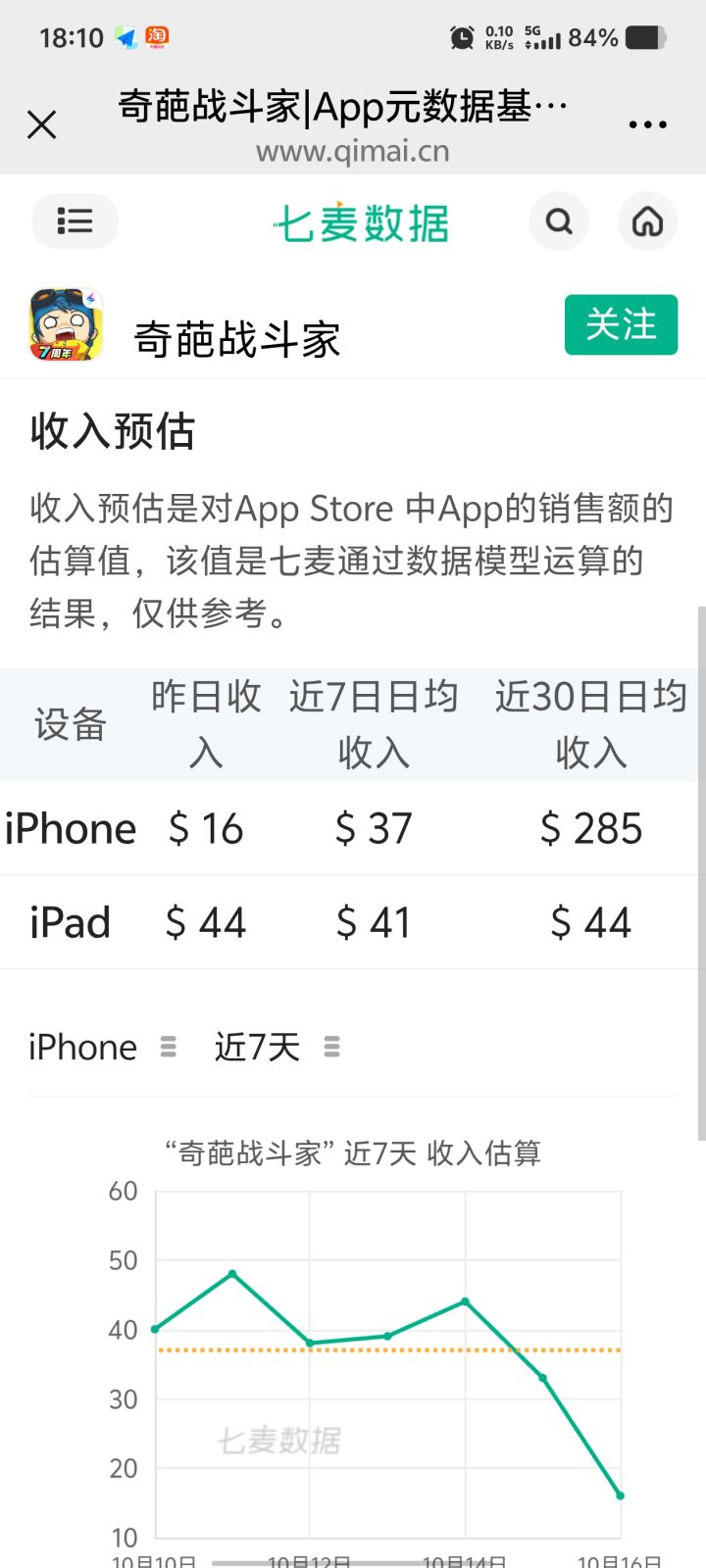 奇葩近30日收入截图