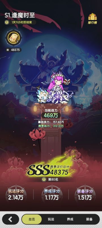 异世界奇幻之旅（S1总结）