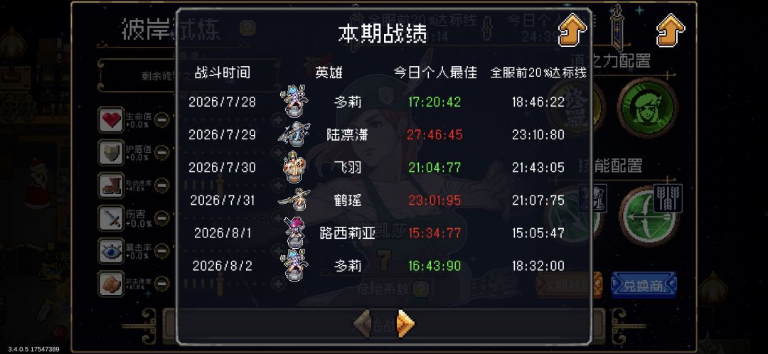 原来我是真菜 2