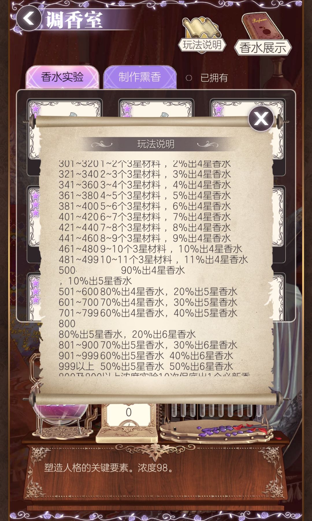 沙龙香水 1
