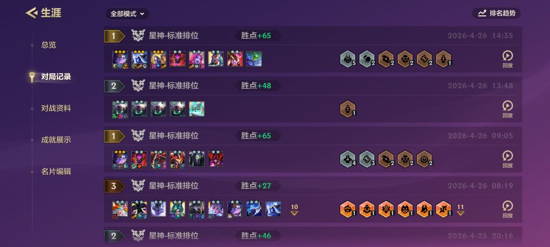 每一局都是盗宗吃,有点无聊了 1