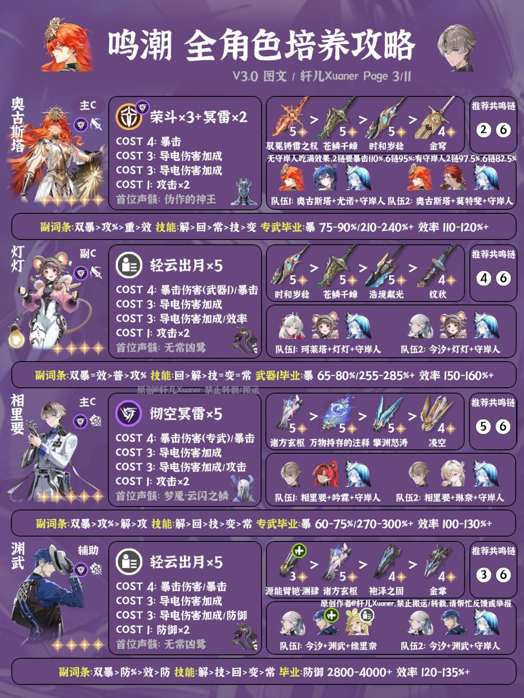 鸣潮V3.0上全角色养成一图流 3