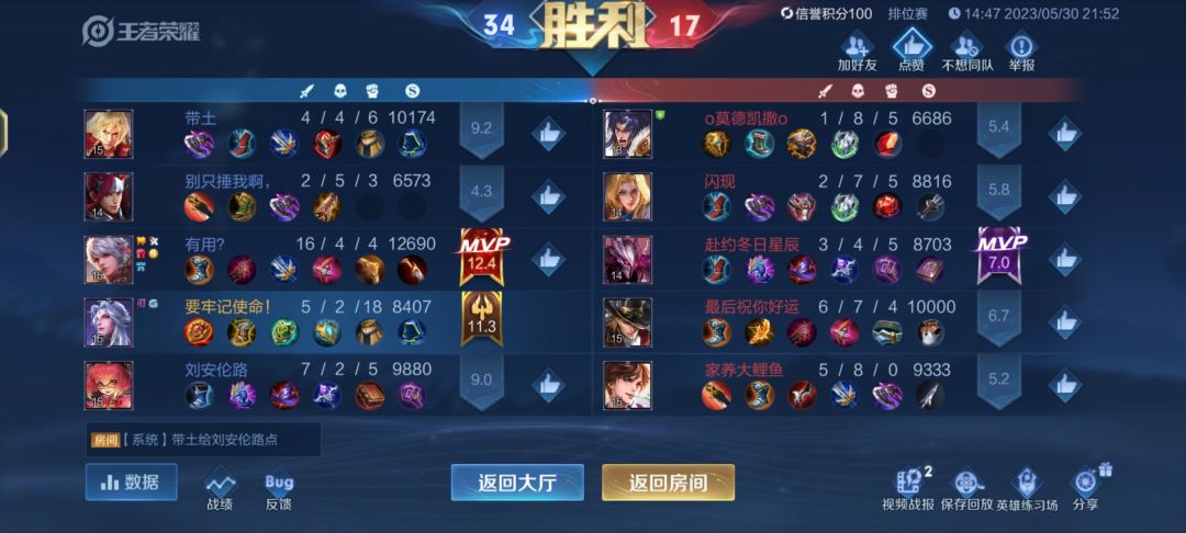 无所谓,姐的小明会出手 1