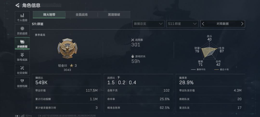 拿到了 2