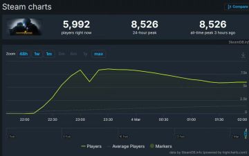 【快讯】CS:GO现已在Steam商店页面上线