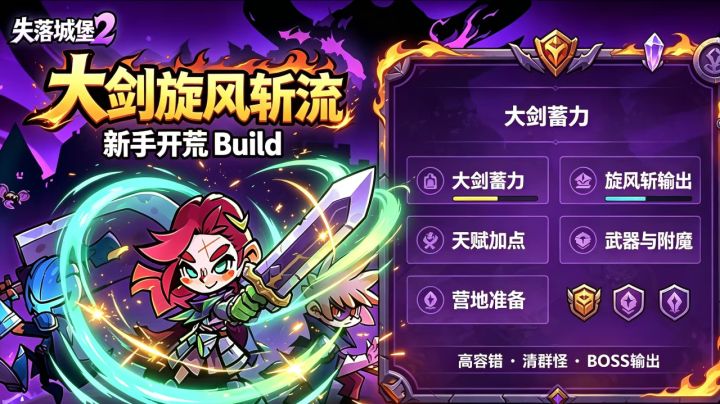 大剑蓄力斩流萌新版,适配梦魇1-5不追求速度的玩家。截图