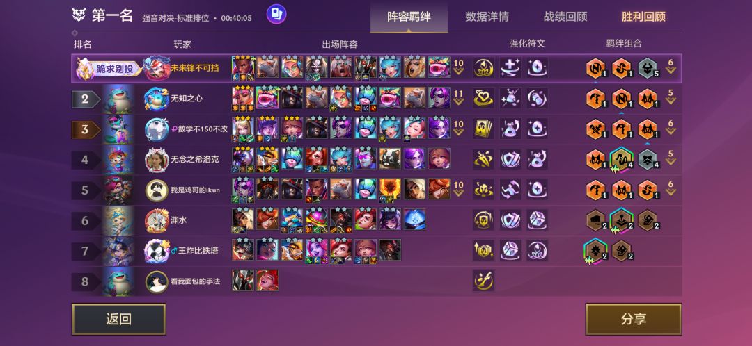 黑哥还是猛 1