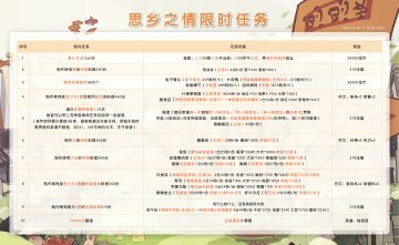 思乡之情限时任务