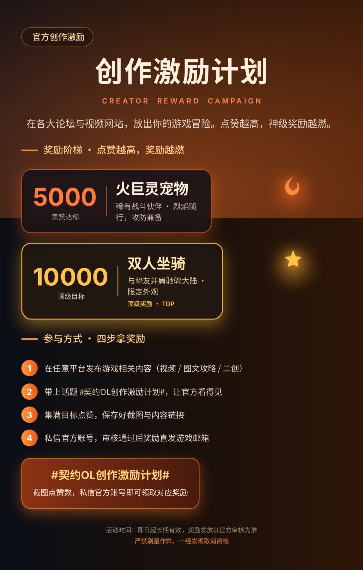 创作激励计划截图