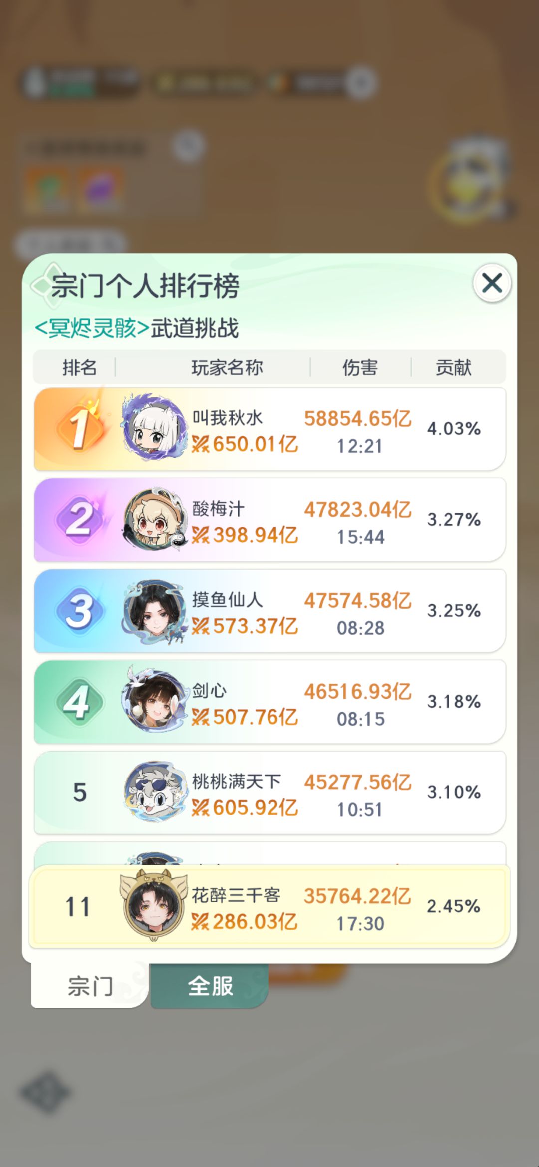 双卡,主佛 1