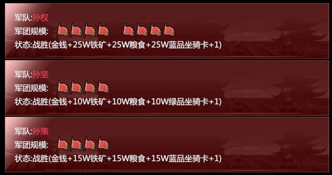 8月成长第9天 1