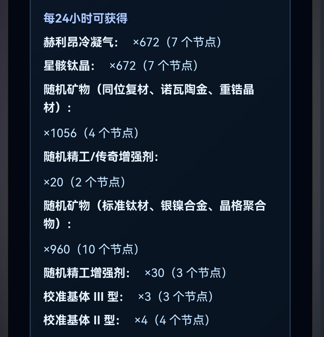 星图的体验 2
