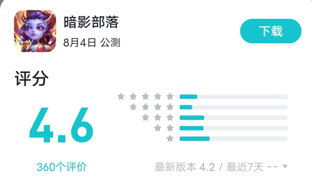 隔壁游戏放弃了吧 2